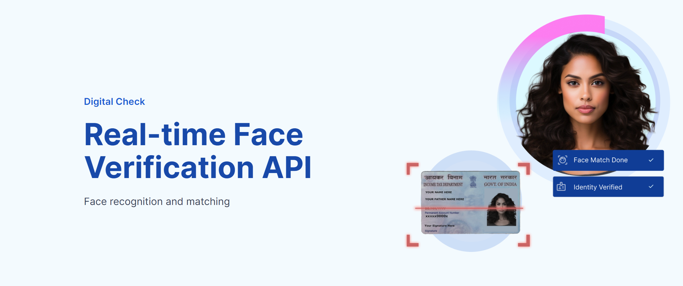 Face match Verification API