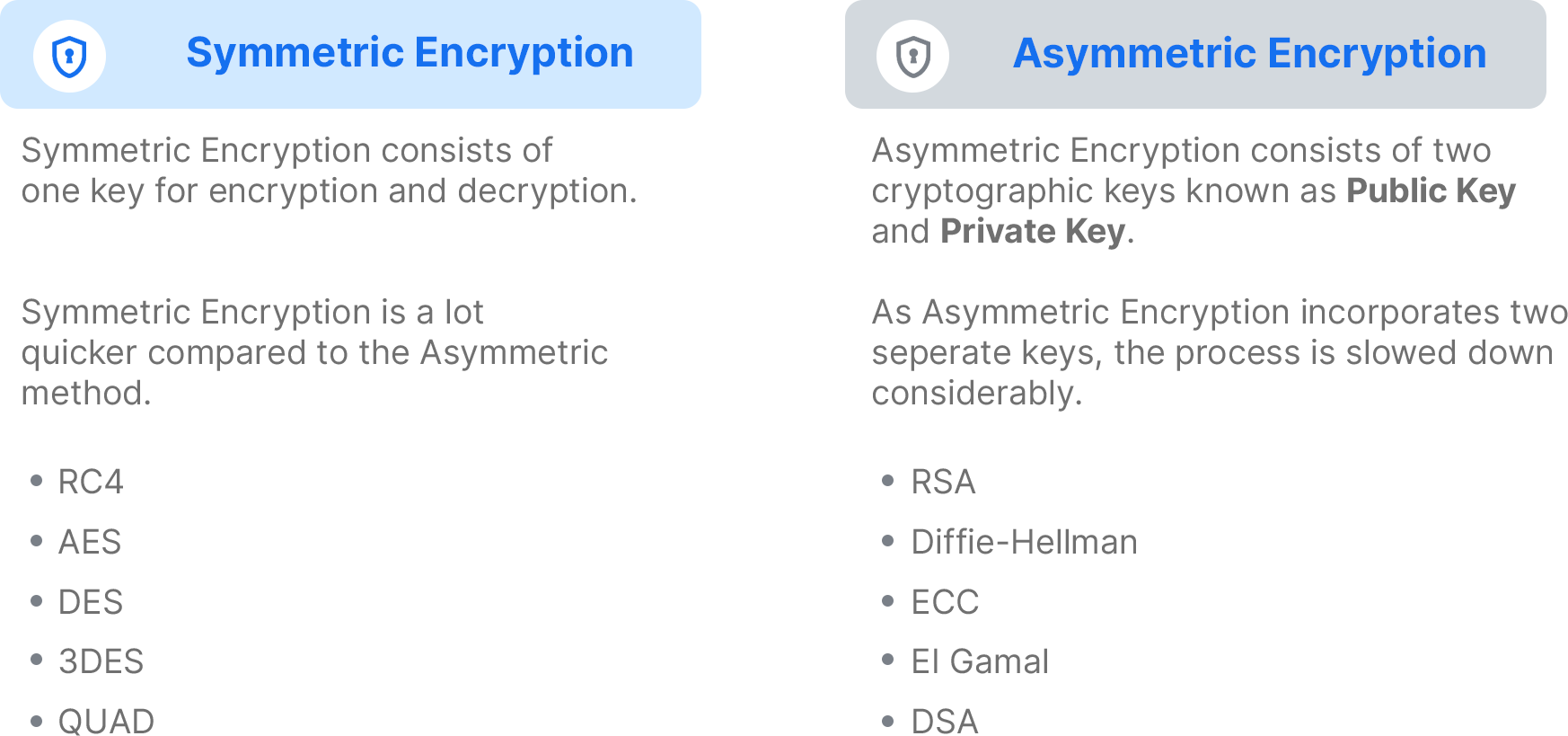 Symmetric-Asymmetric-encryption