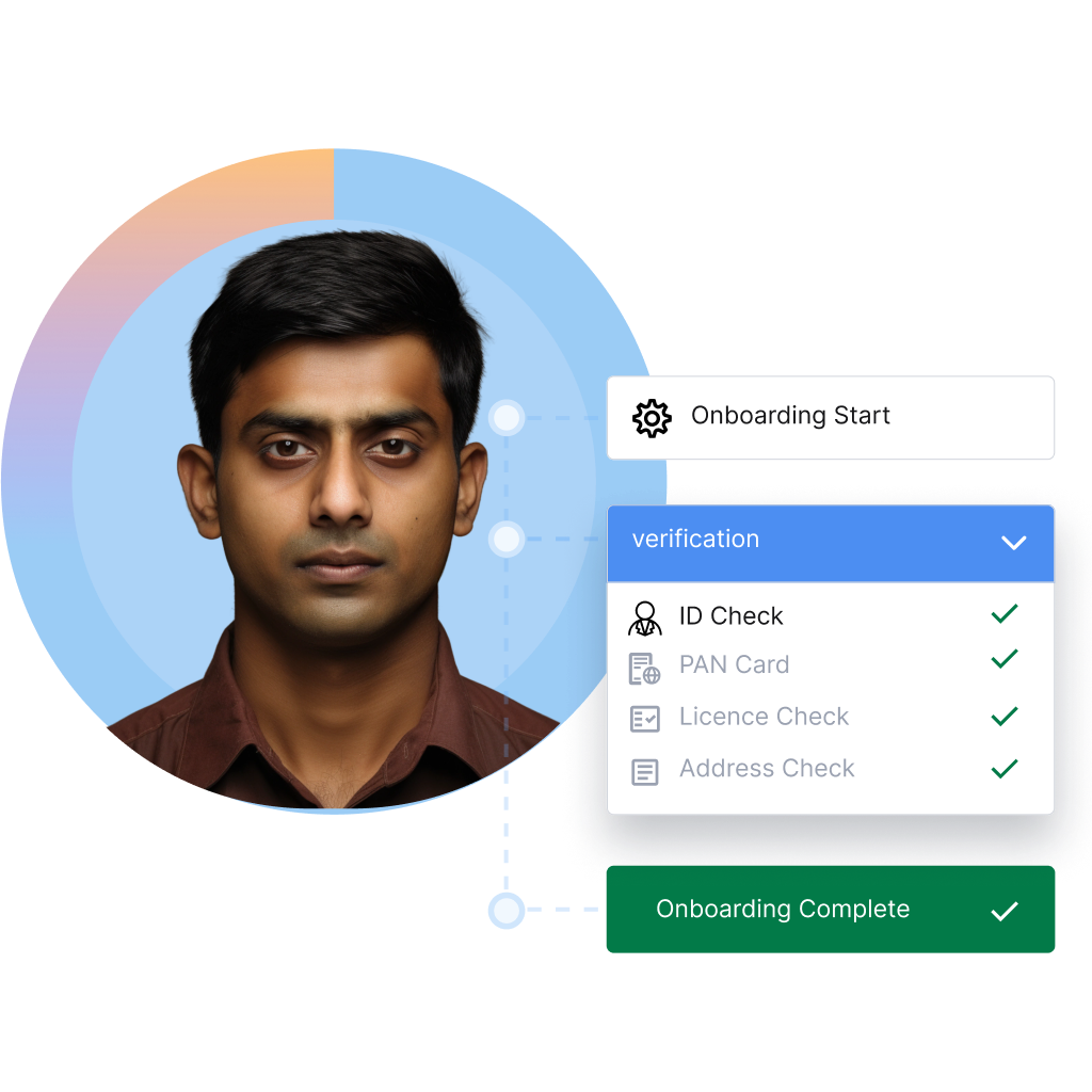 KYC Verification Customer Onboarding For Insurance AuthBridge
