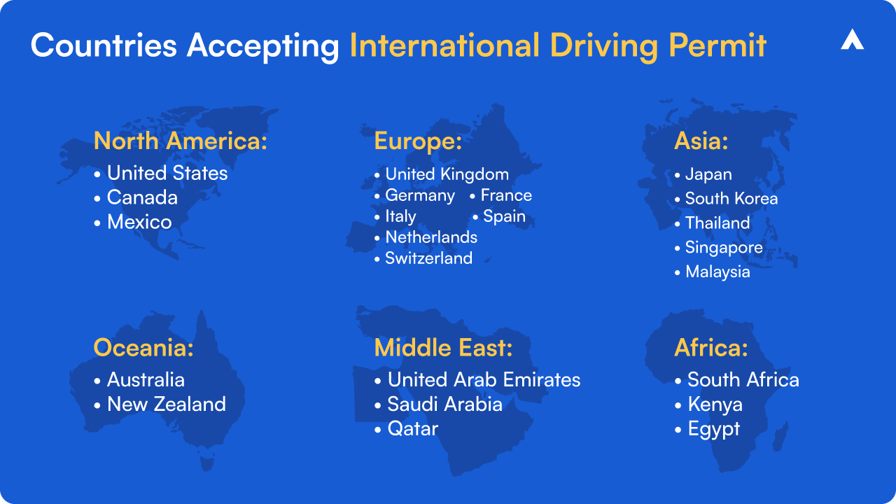 Countries that accept International Driving Permit