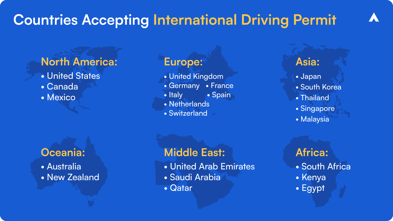 International Driving Permit How To Apply Fees Validity Eligibility