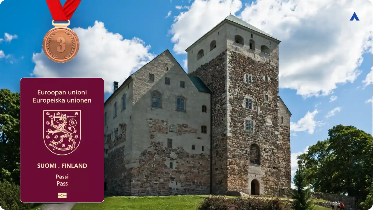 Finland's Turku Castle