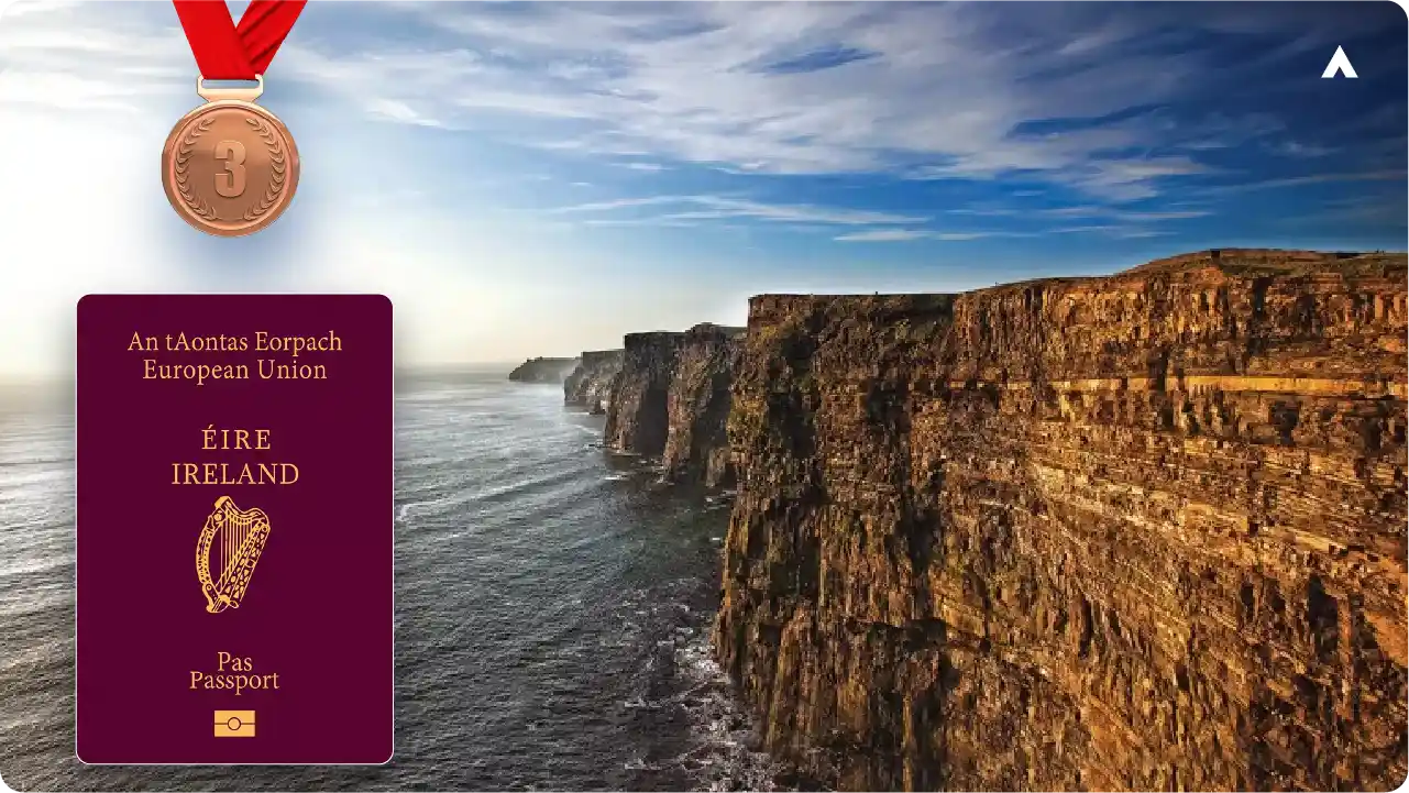 Ireland's The Cliffs of Moher