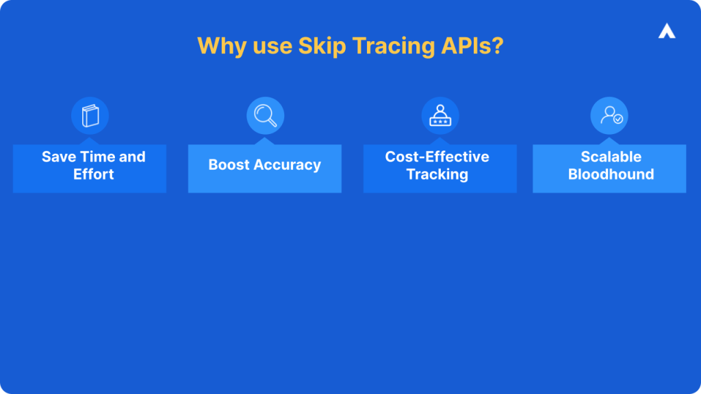 uses of skip tracing API's