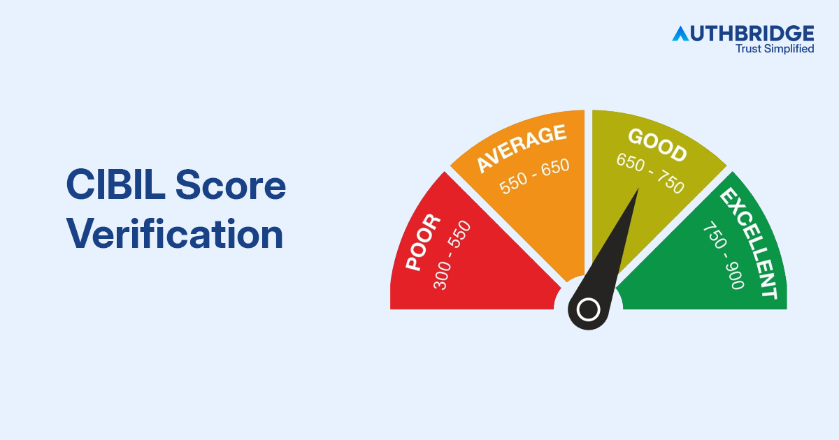 Check your CIBIL Score | CIBIL Score Validation - AuthBridge