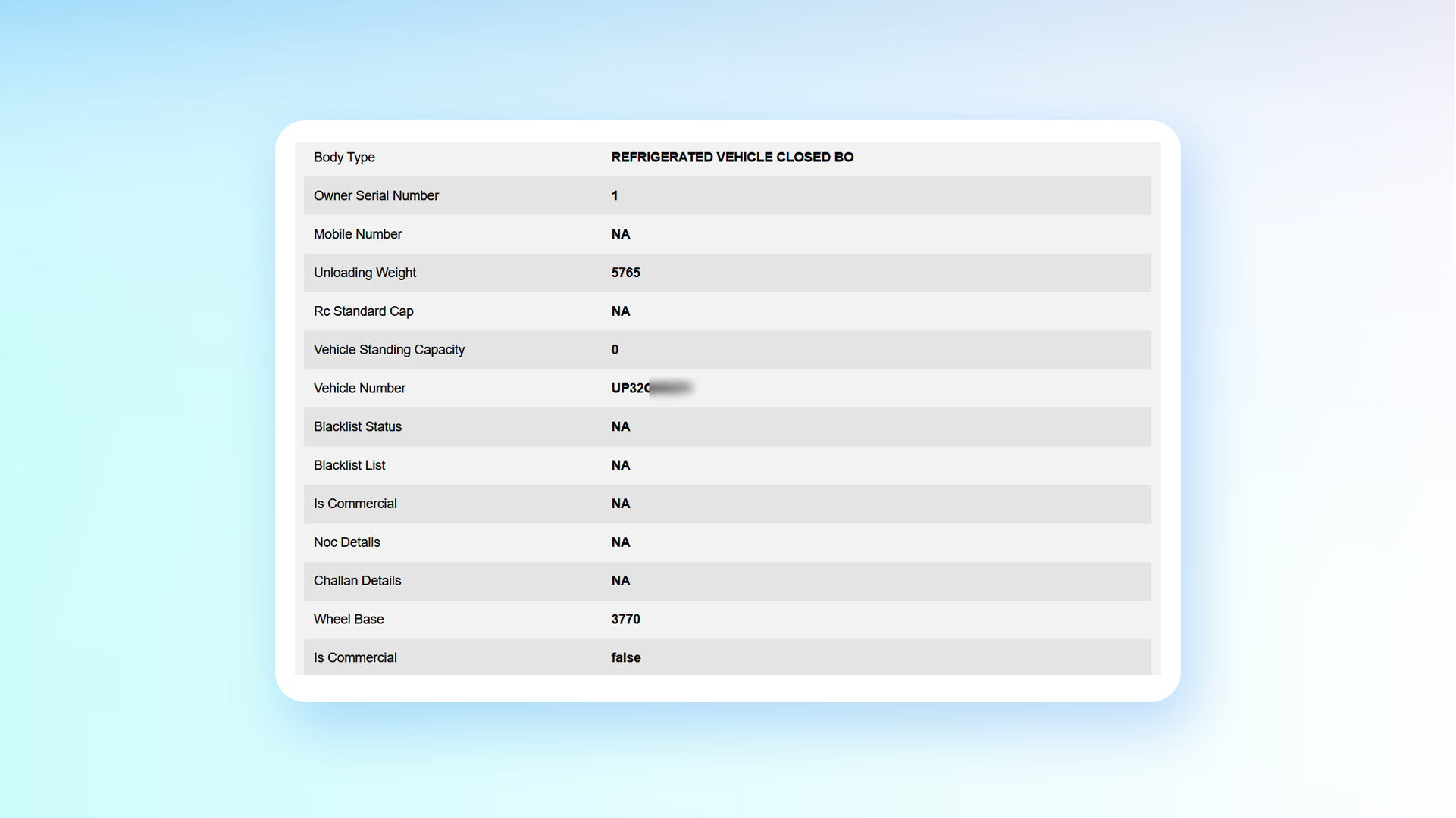 vehicle details sample 2