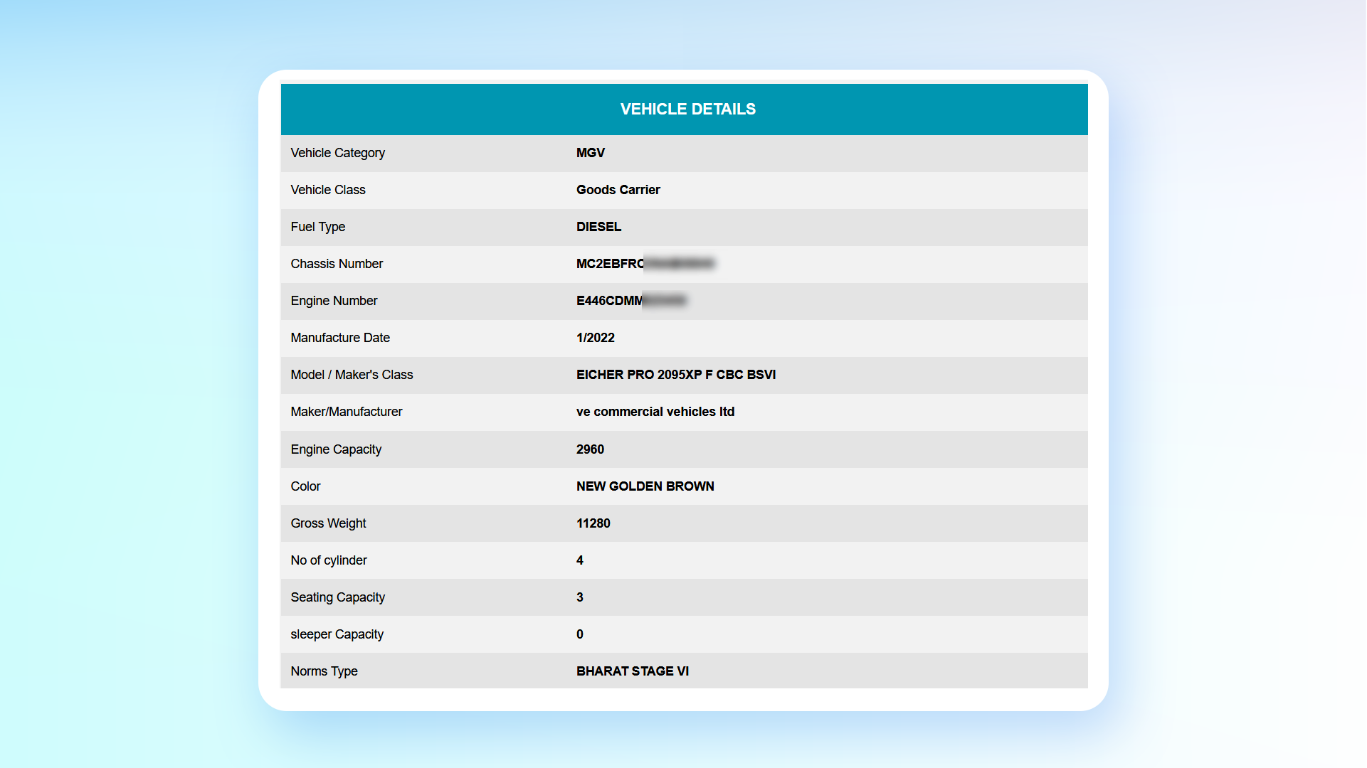 vehicle details sample