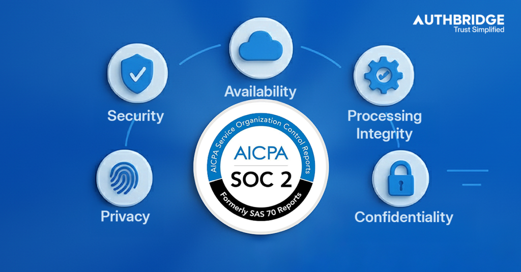What is SOC 2