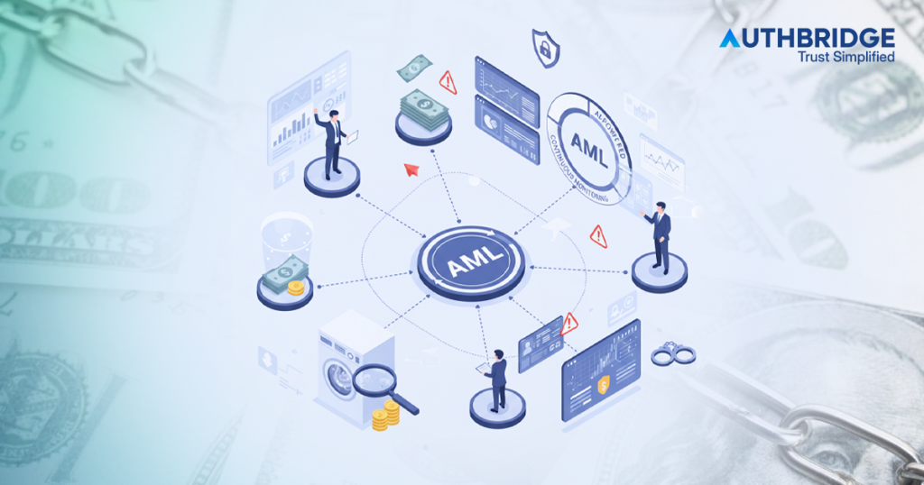Continuous Monitoring in AML