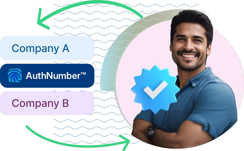 Authnumber_hero-banner-image