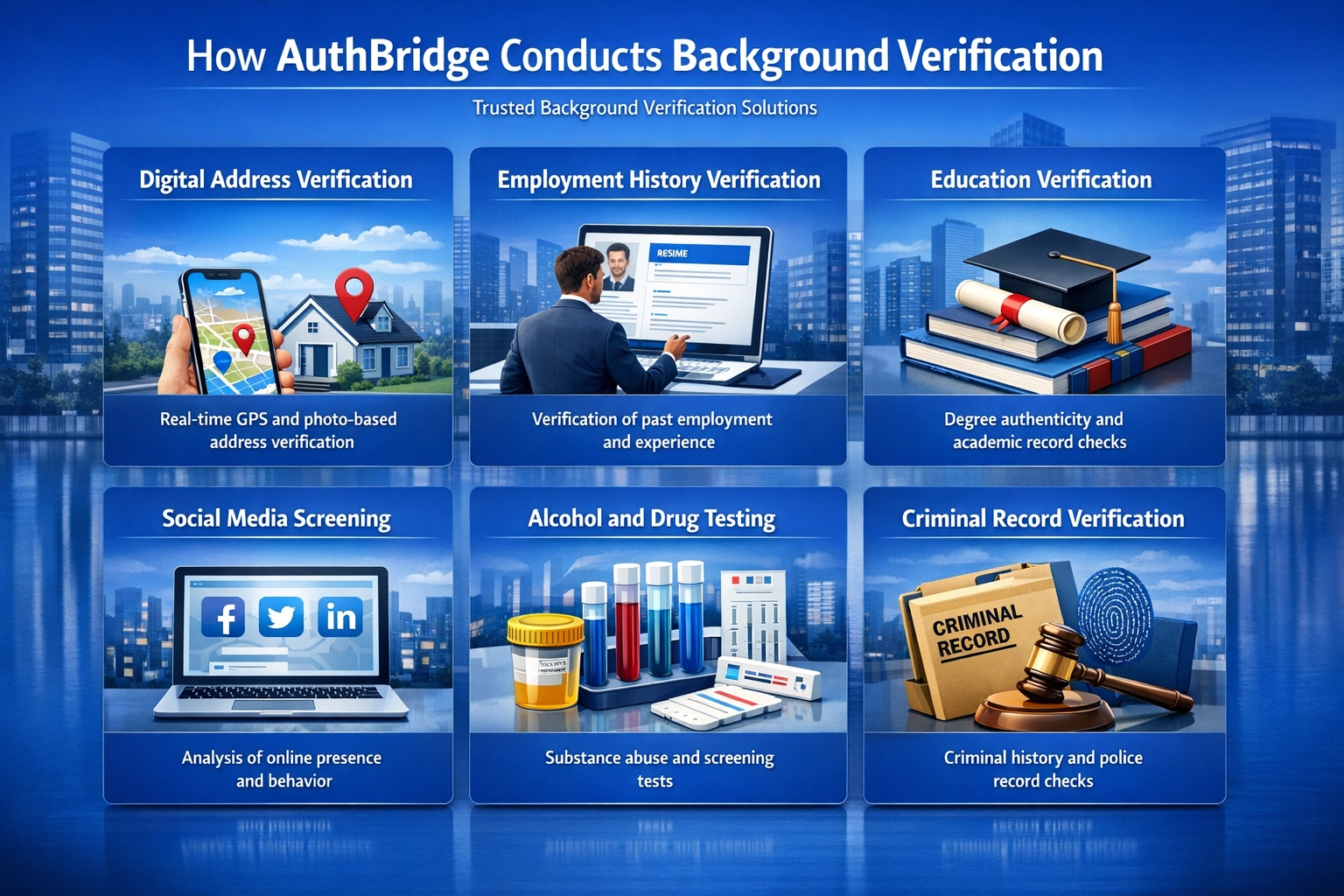 How_authbridge_conducts_background_verification_blog image2026