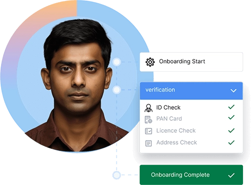 KYC-Cost Optimization-image