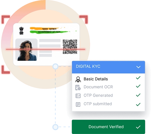 KYC-digital-kyc-image