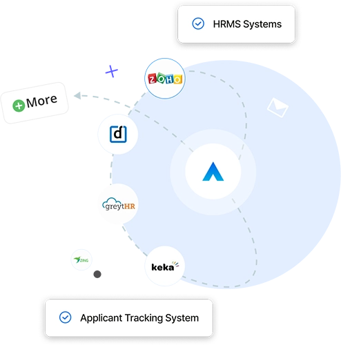 Partnership-Integration Partner-image