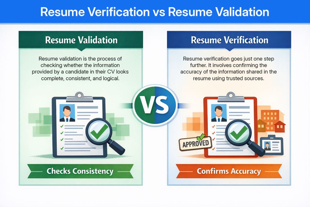 Resume-Validation_vs_Resume-Verification
