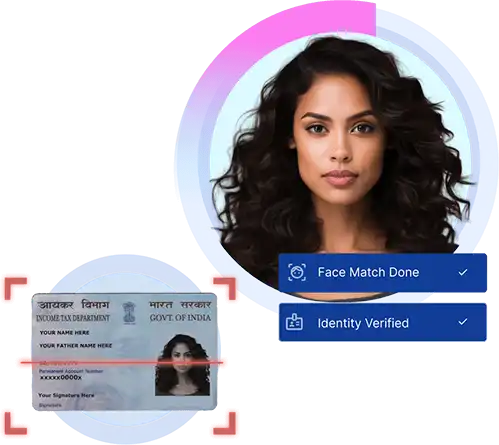 AI that can Detect Fraud Instantly