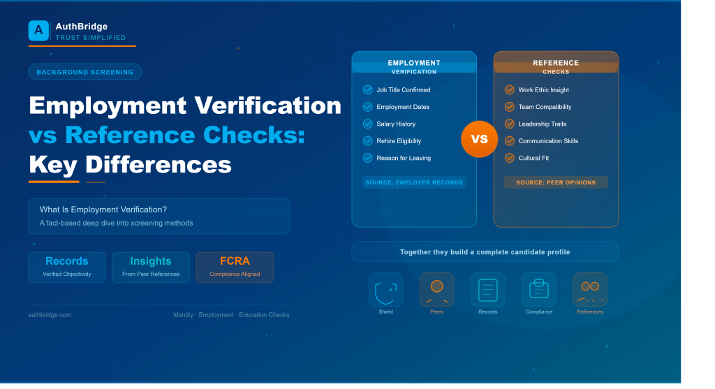 Employment verification reference checks