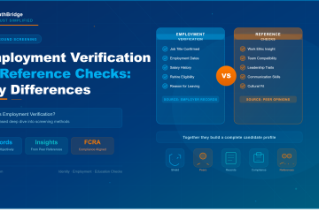 Employment verification reference checks